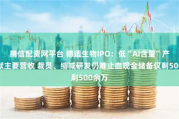 腾信配资网平台 德适生物IPO：低“AI含量”产品贡献主要营收 裁员、缩减研发仍难止血现金储备仅剩500余万