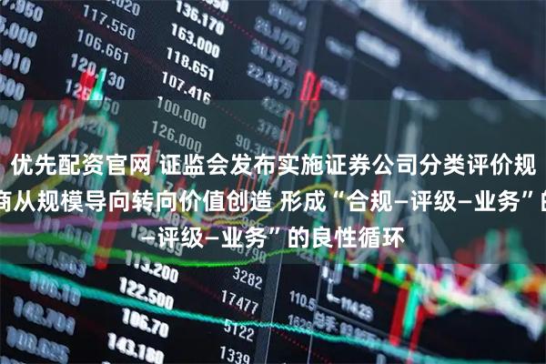 优先配资官网 证监会发布实施证券公司分类评价规定 引导券商从规模导向转向价值创造 形成“合规—评级—业务”的良性循环